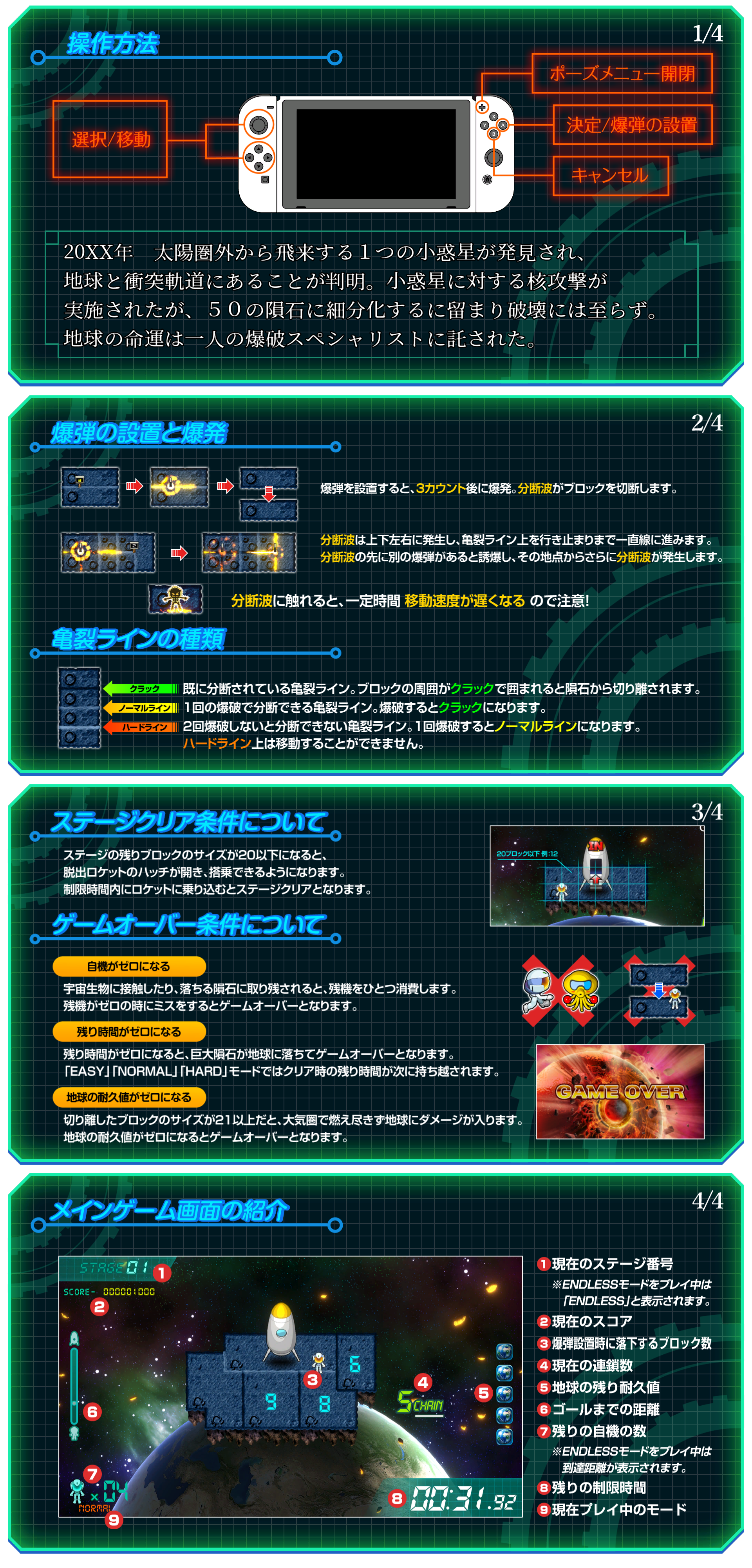 操作方法など
