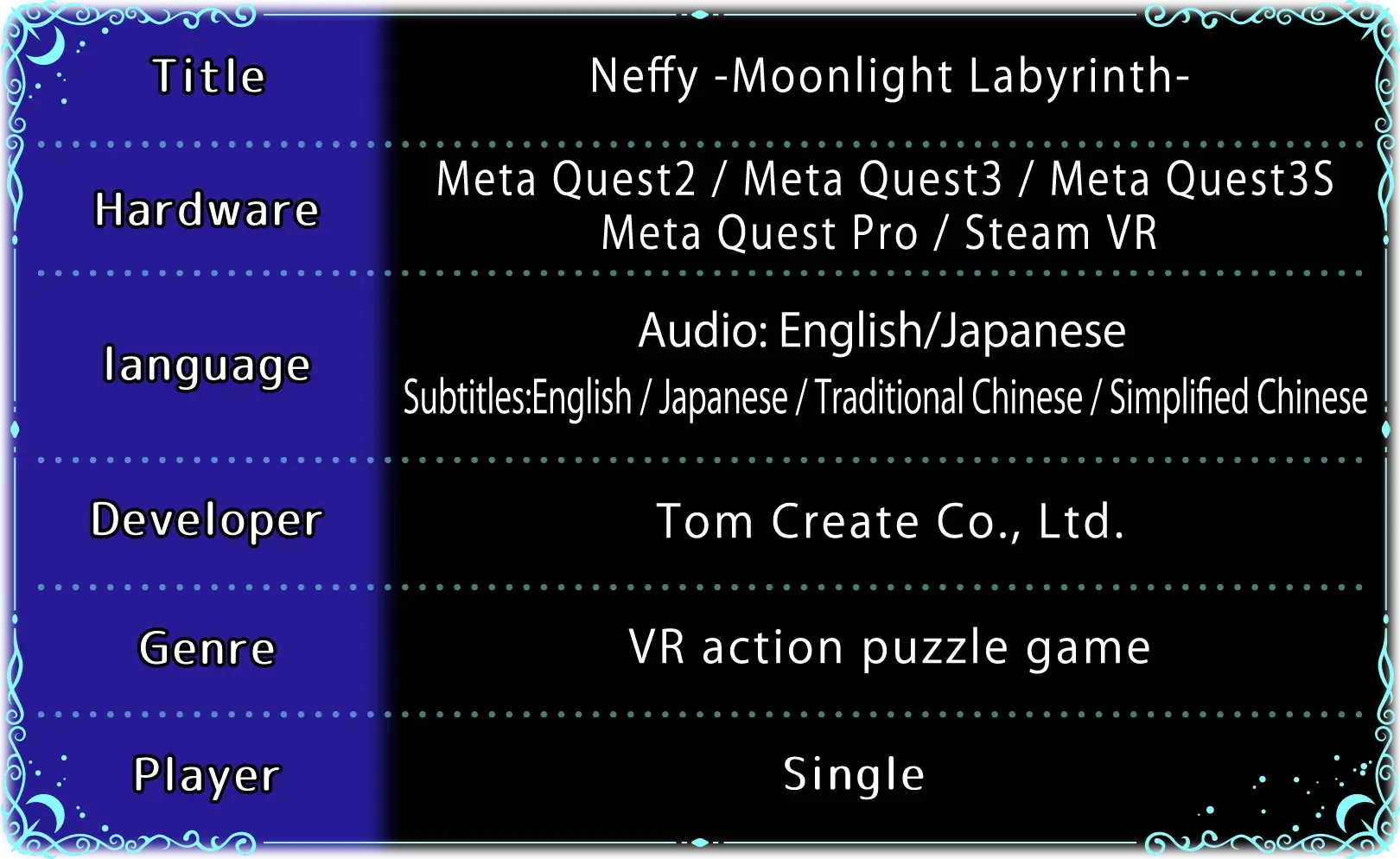 specification
