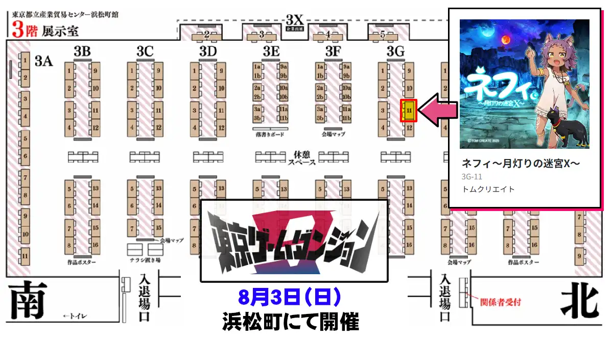 Gemedan9 Trial Session